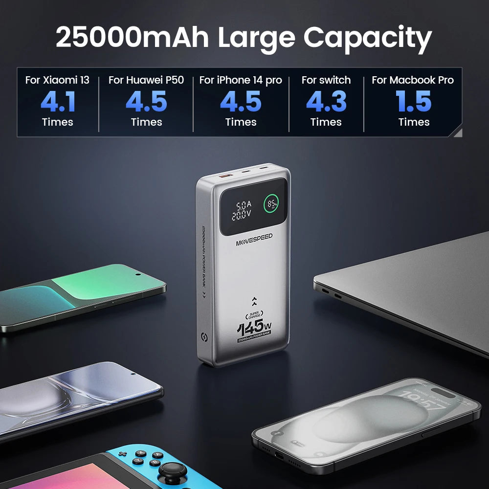 M25Pro 25000mAh Power Bank