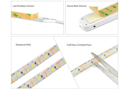 LED Under Cabinet Light with Wireless