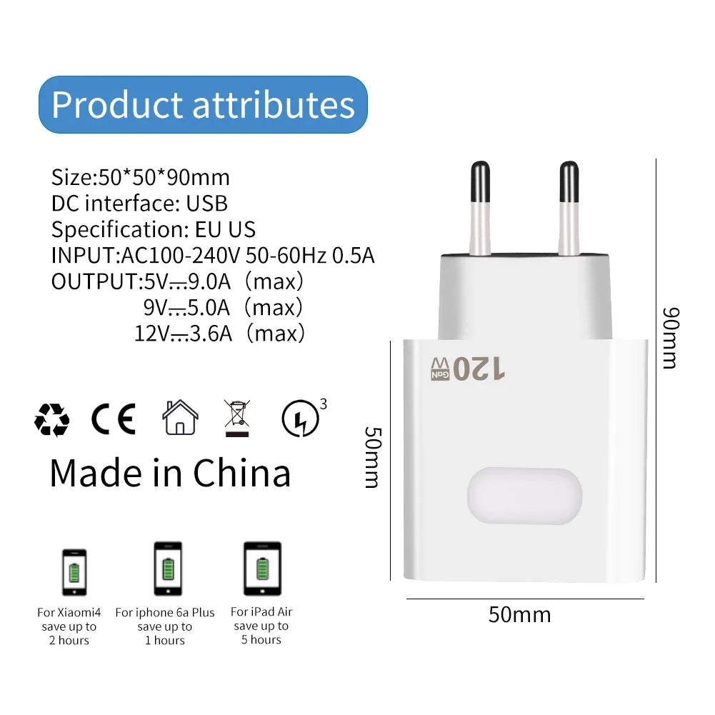 Xiaomi 120W GaN USB Fast Charger