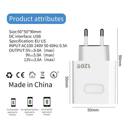 Xiaomi 120W GaN USB Fast Charger