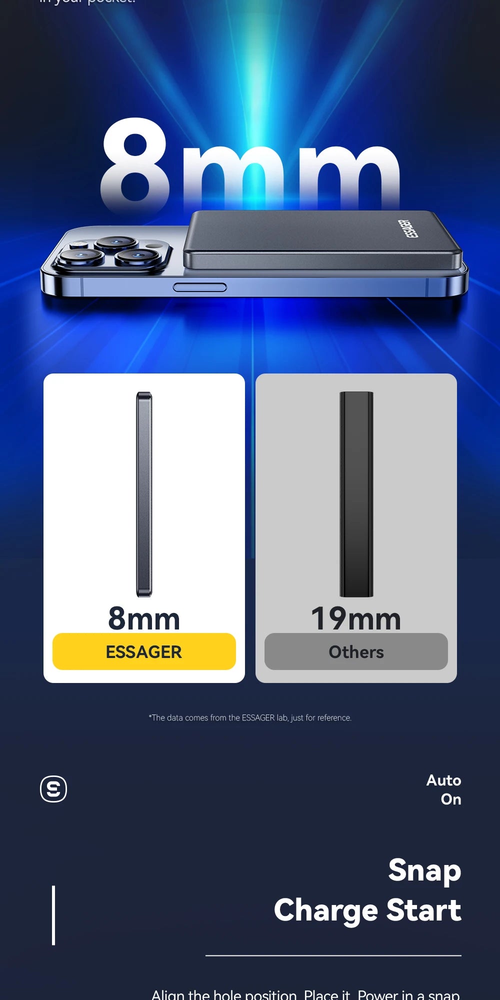 Magnetic Portable Fast Charging