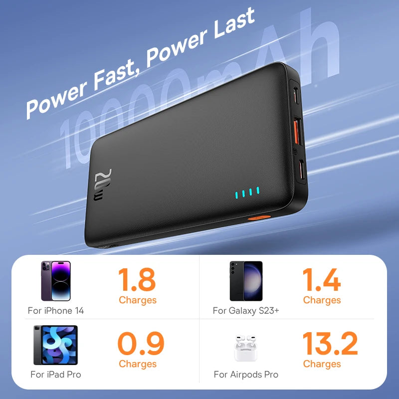 Baseus Airpow 20W Fast Charge Power Bank