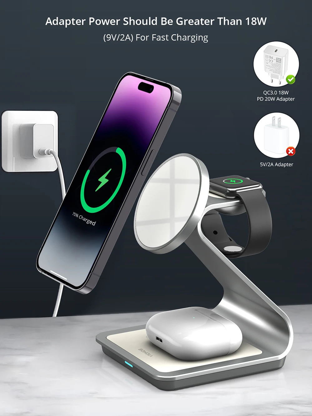 3-in-1 Wireless Charging Station