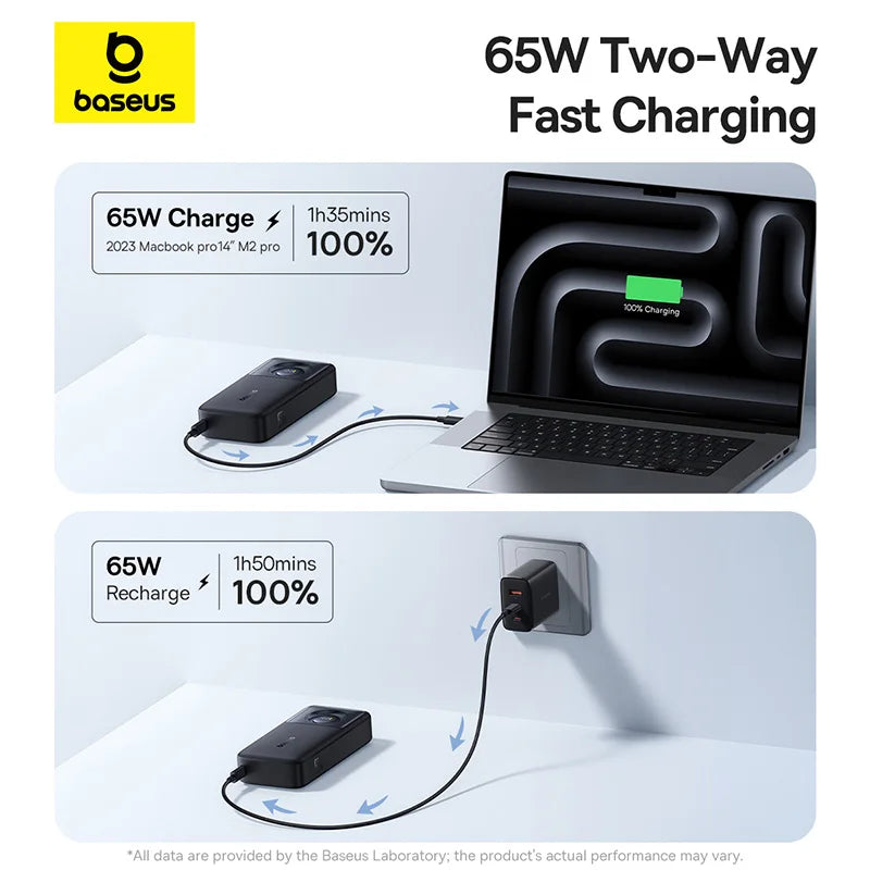 65W Fast Charging Power Bank