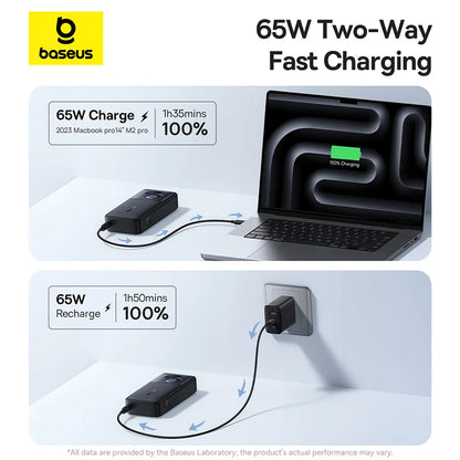 65W Fast Charging Power Bank