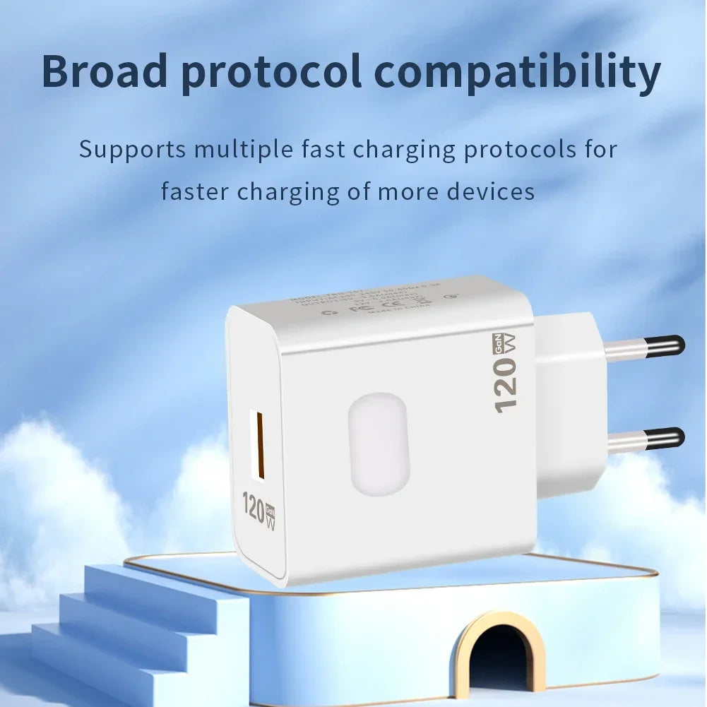 Xiaomi 120W GaN USB Fast Charger