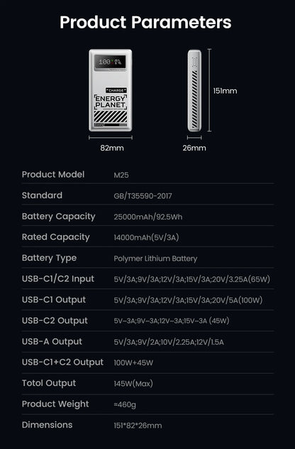 M25Pro 25000mAh Power Bank