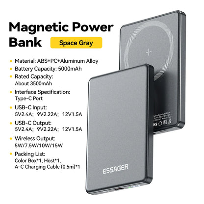 Magnetic Portable Fast Charging