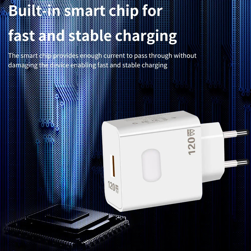 Xiaomi 120W GaN USB Fast Charger