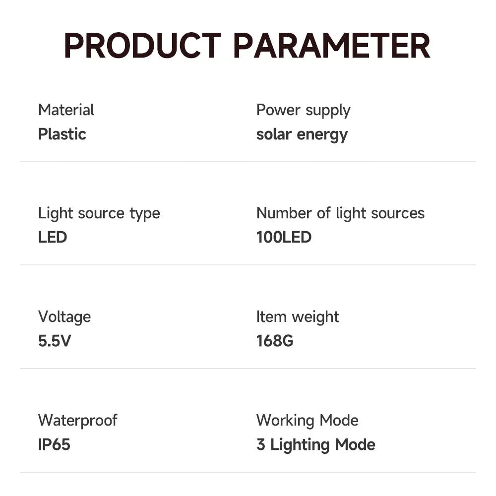 Solar Powered Motion Sensor Wall Light