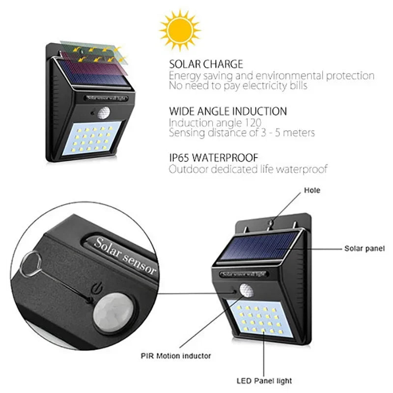 Solar Motion Sensor Wall Light