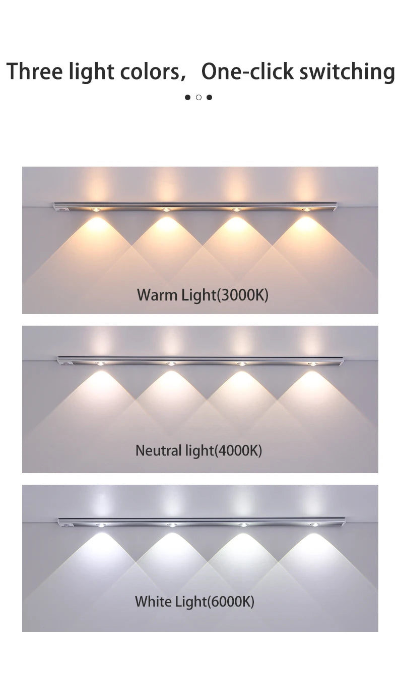 Motion Sensor LED Light