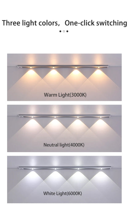 Motion Sensor LED Light