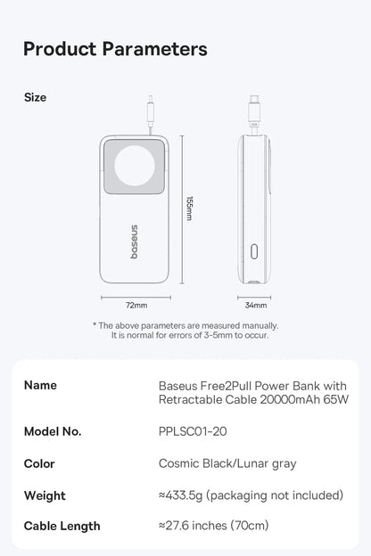 65W Fast Charging Power Bank