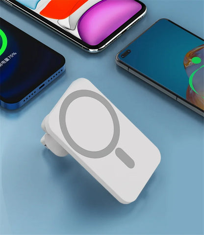 Magnetic Car Wireless Charger