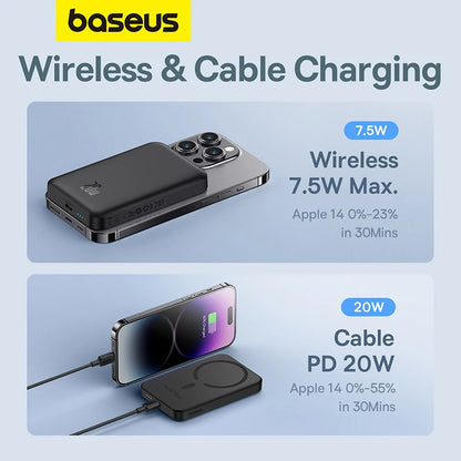 Baseus 5000mAh Magnetic Power Bank