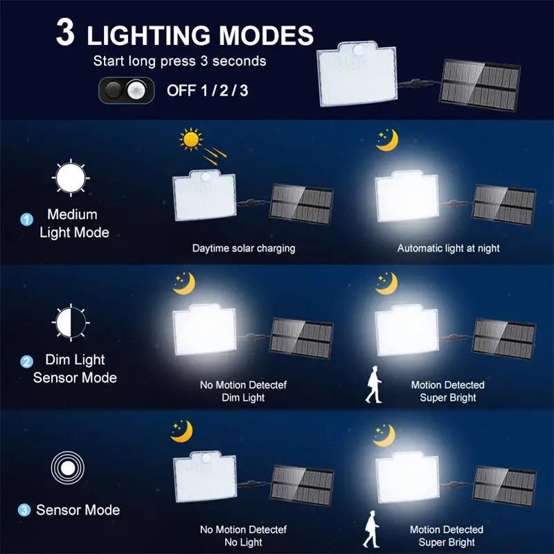 Outdoor Waterproof Light, 3 Modes