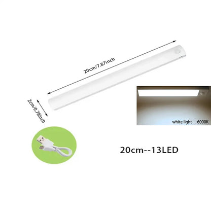 Motion Sensor LED Under Cabinet Light