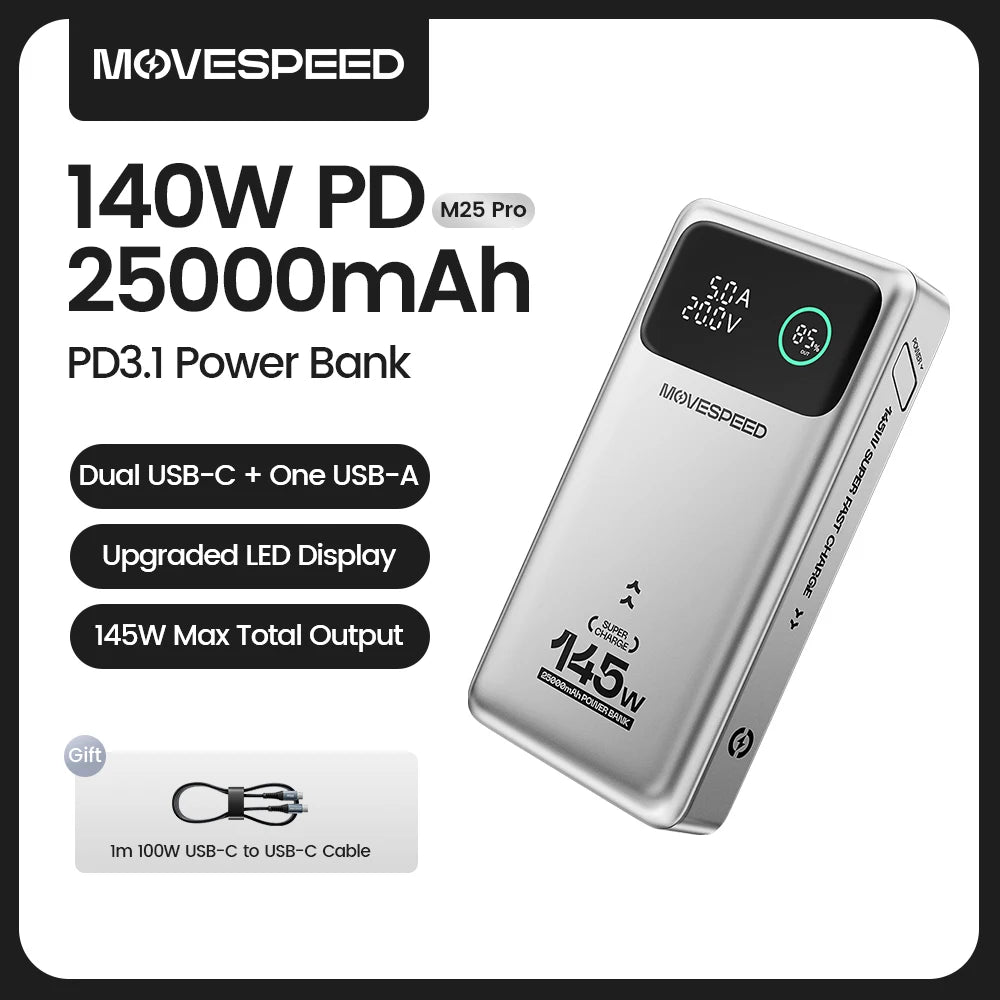 M25Pro 25000mAh Power Bank