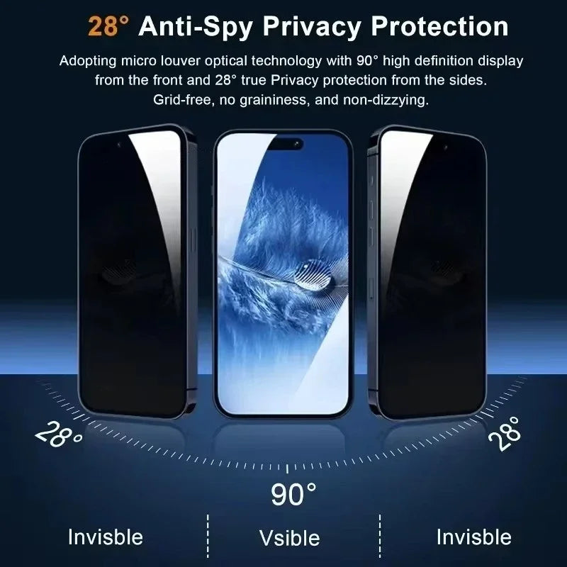 Full Cover Privacy Screen Protector