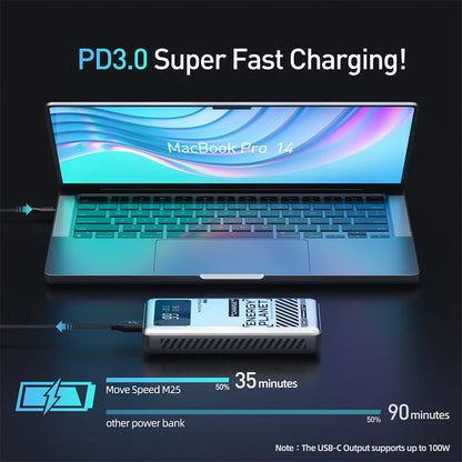 M25Pro 25000mAh Power Bank