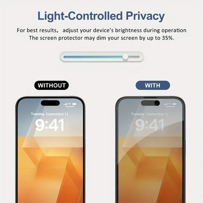 Full Cover Privacy Screen Protector