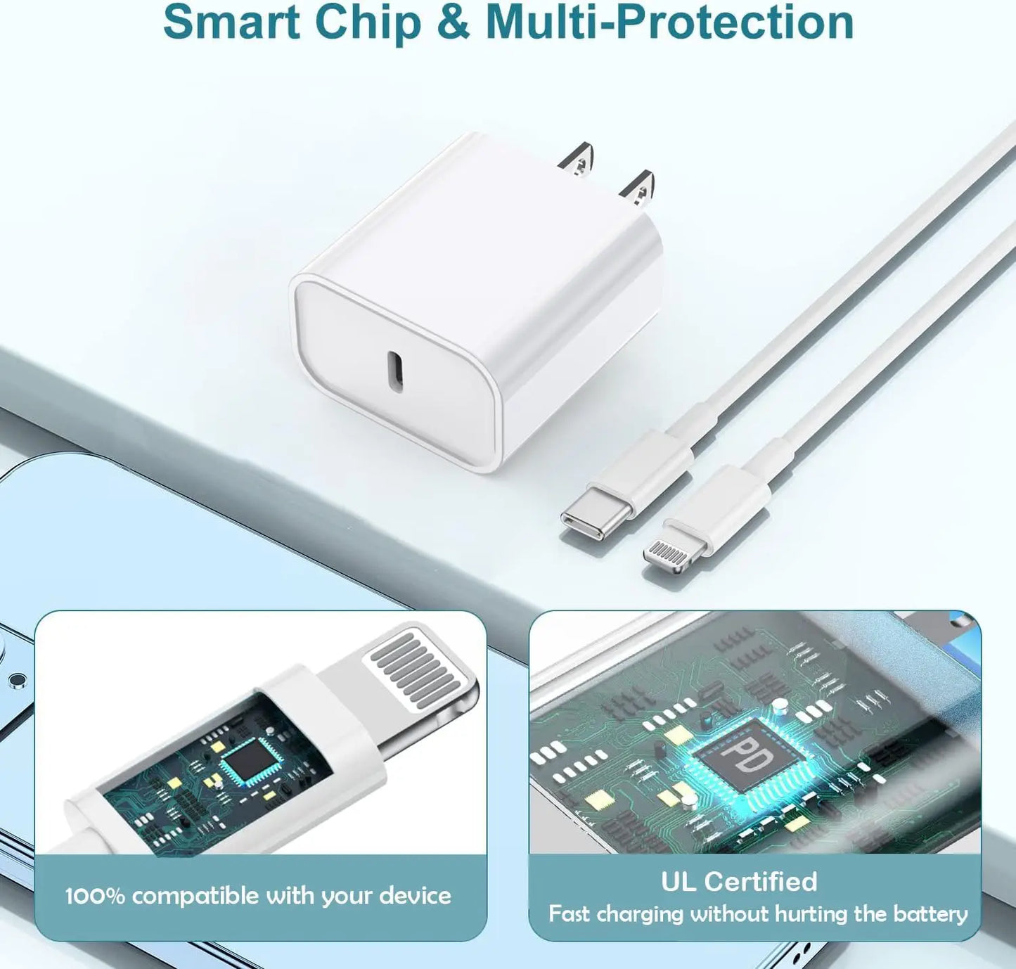 Fast Charge Duo: 2-Pack 6ft USB-C Cable & Adapter