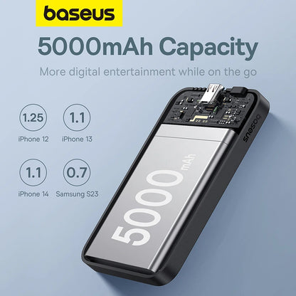 Baseus 5000mAh Magnetic Power Bank