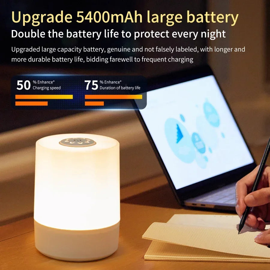 Rechargeable LED Night Light