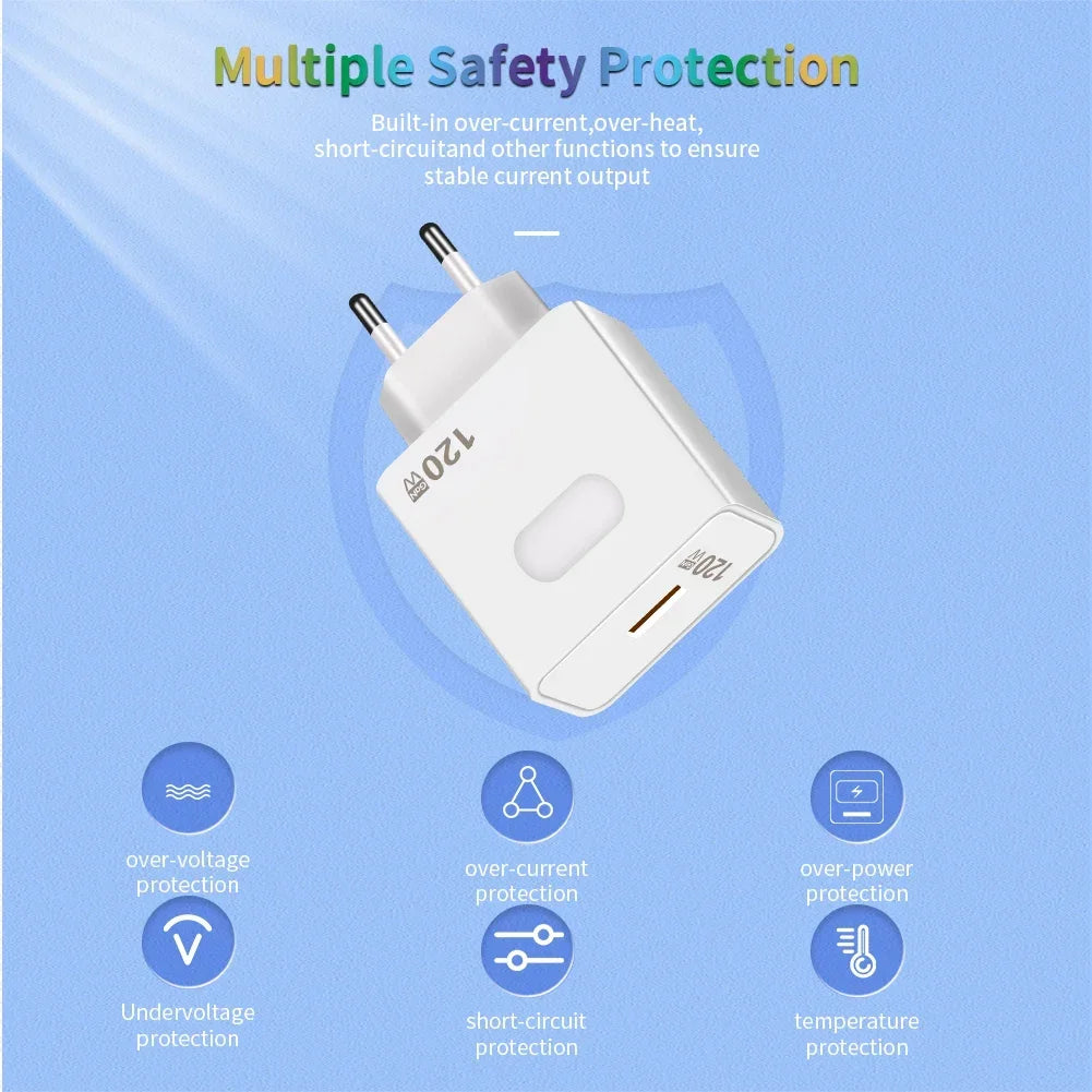 Xiaomi 120W GaN USB Fast Charger