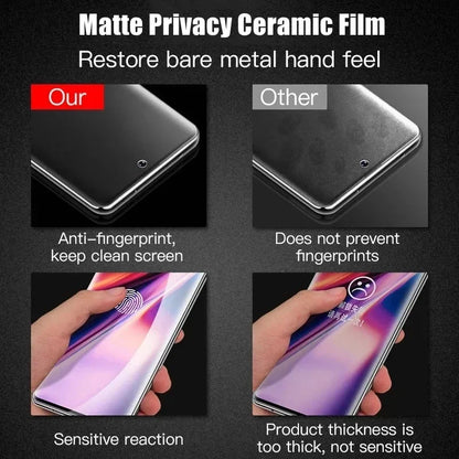 Samsung Ceramic Privacy Screen Protector