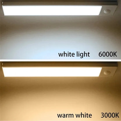 Motion Sensor LED Under Cabinet Light